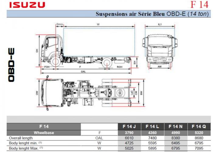 Katalog Isuzu F14 Air Susp.