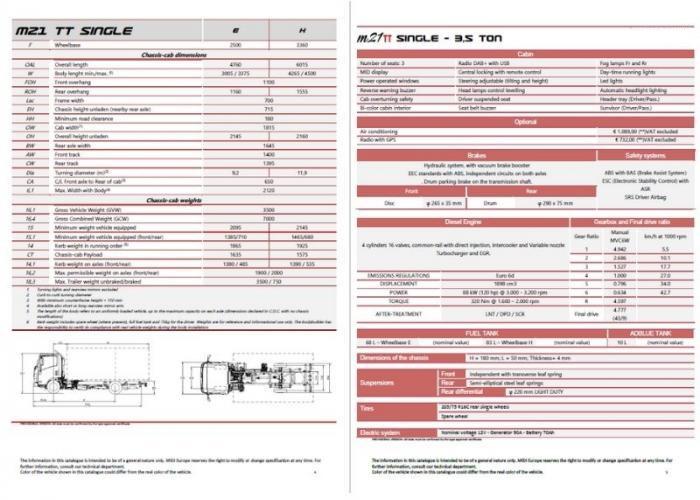 Isuzu M21 TT SINGLE