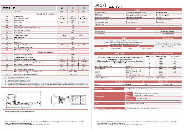 Isuzu M21 T