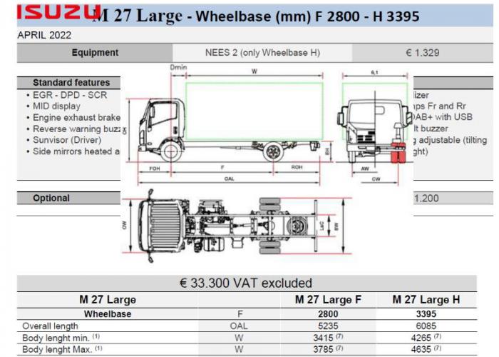 Katalog Isuzu M27 Large