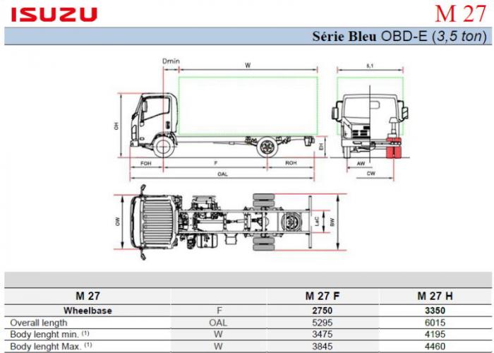 Katalog Isuzu M27