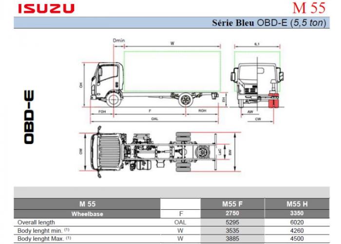 Katalog Isuzu M55