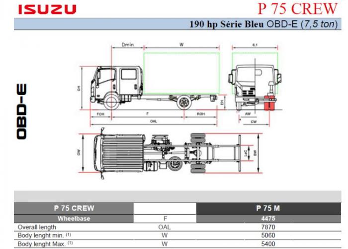 Katalog Isuzu P75 Crew 190cv 